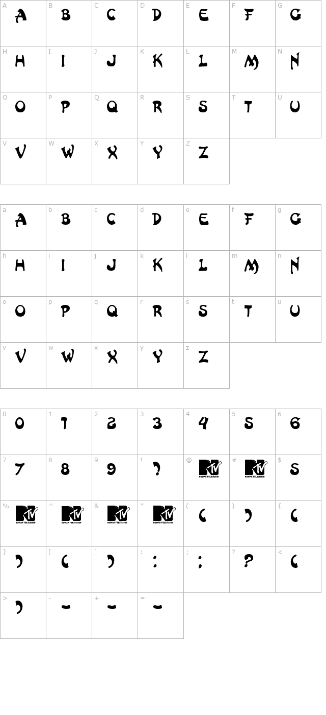 HongKong character map