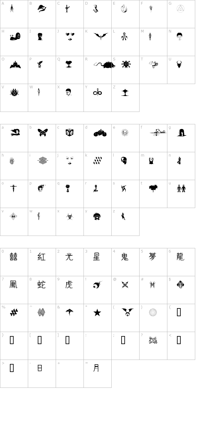 hongs-3-dings character map