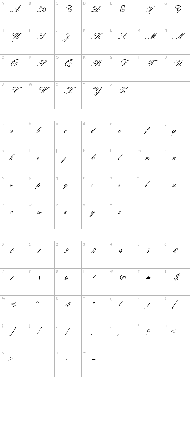 Honour ScriptSSI character map