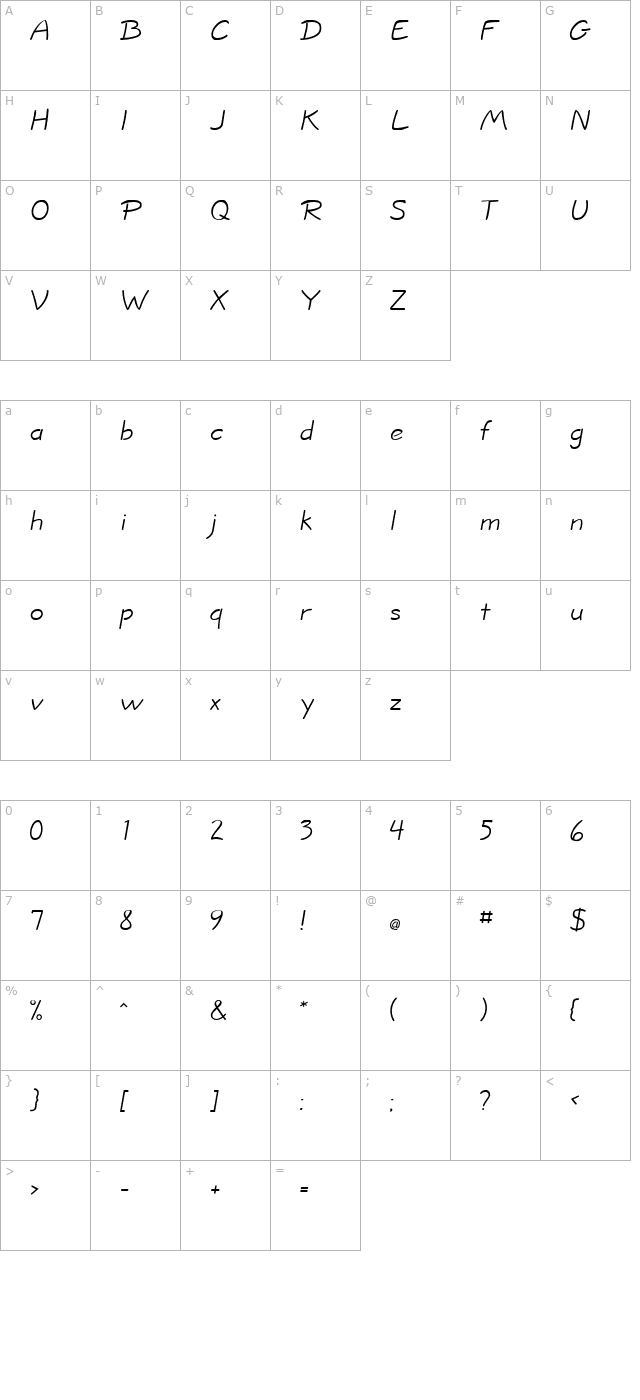 Hopalong Normal character map