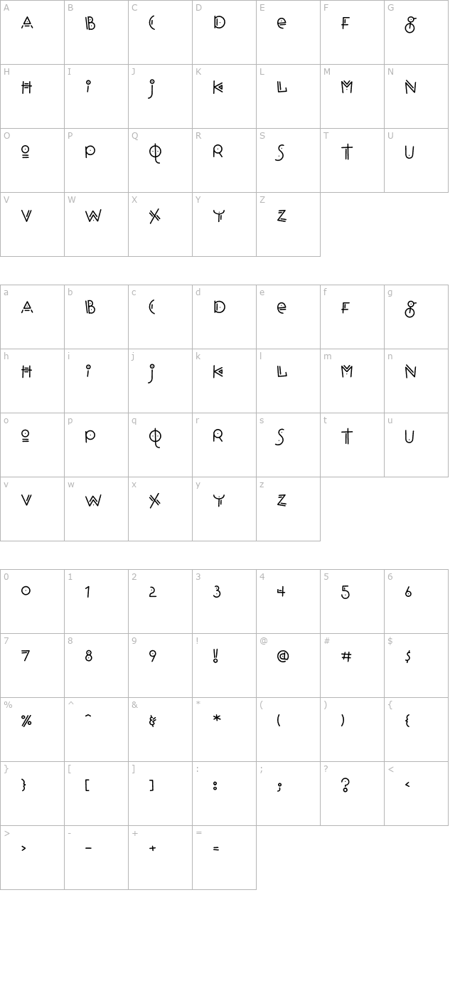 Hopscotch character map