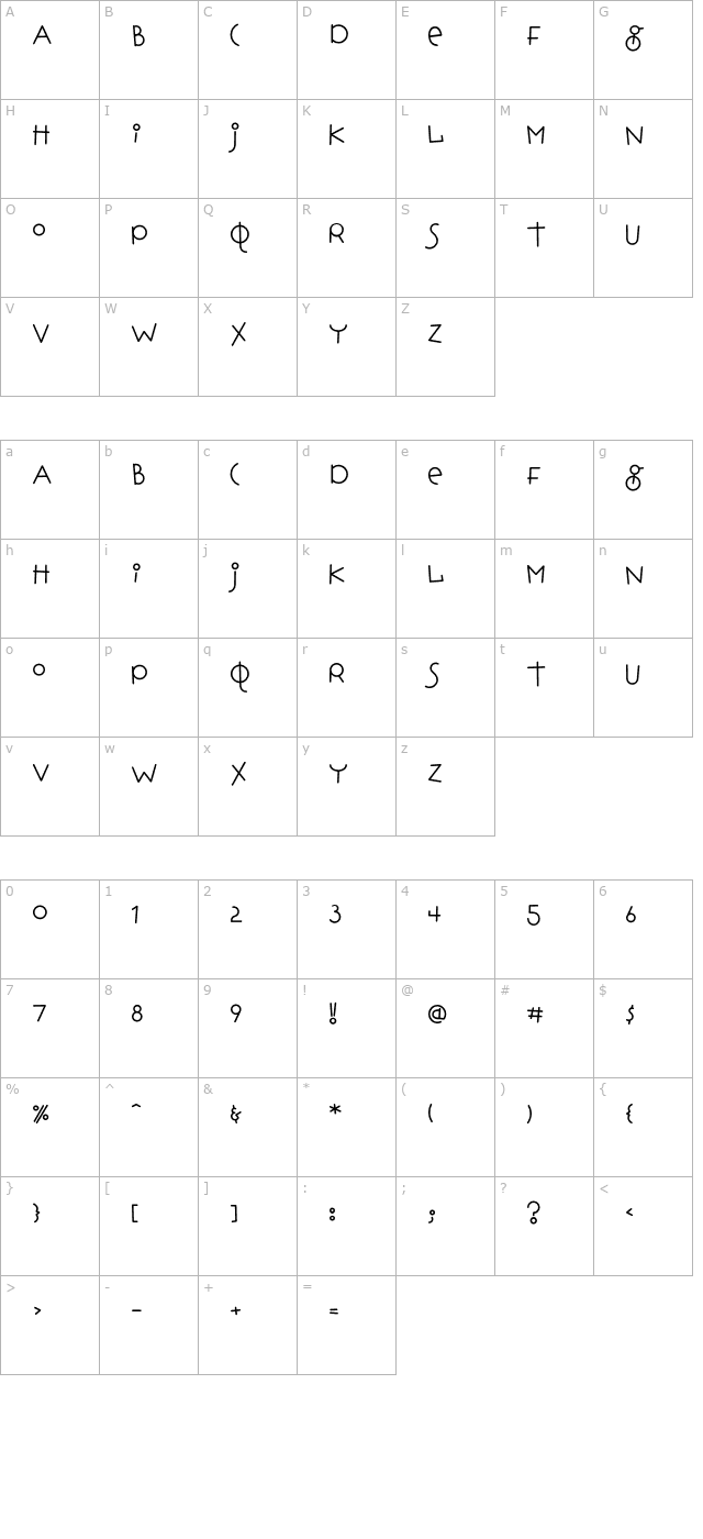 hopscotchplain character map