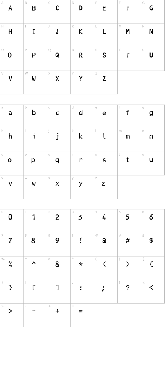 Hoptical character map