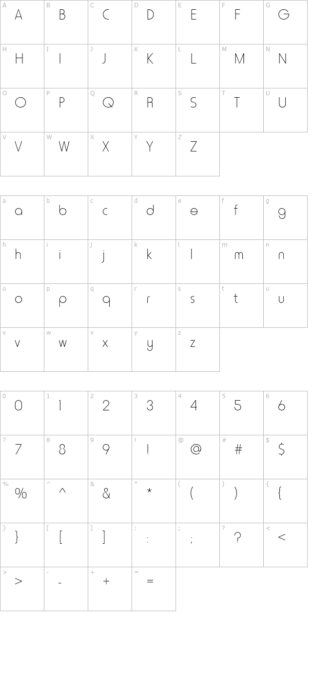 Horatio D Light character map