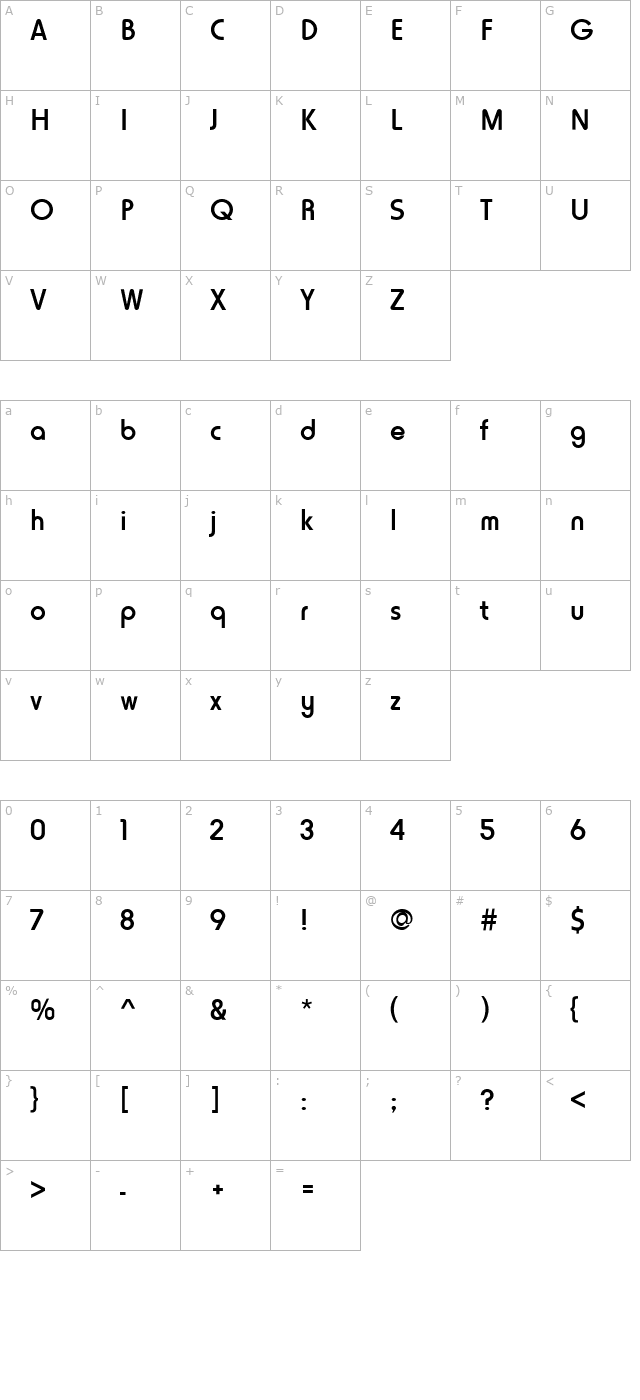 horatio-d-medium character map