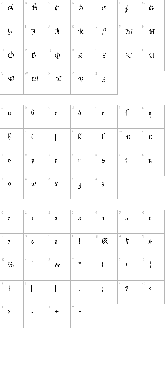 horloge character map