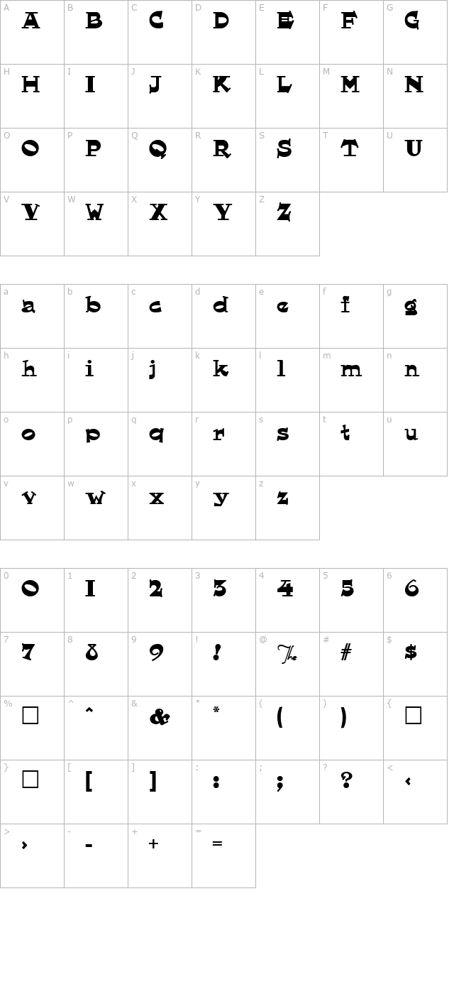 Hornswoggled character map