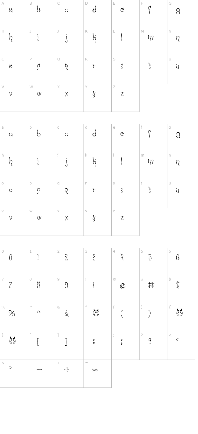 Horny Devils BV character map