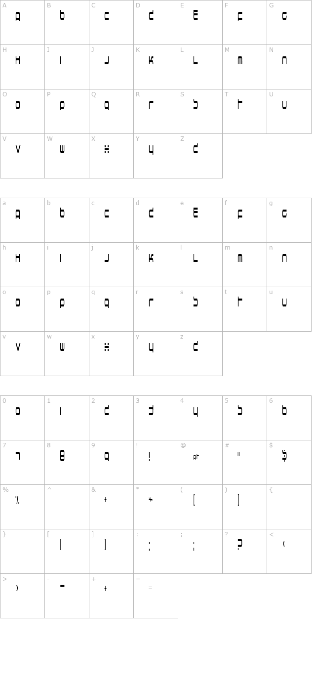 Horsepower character map