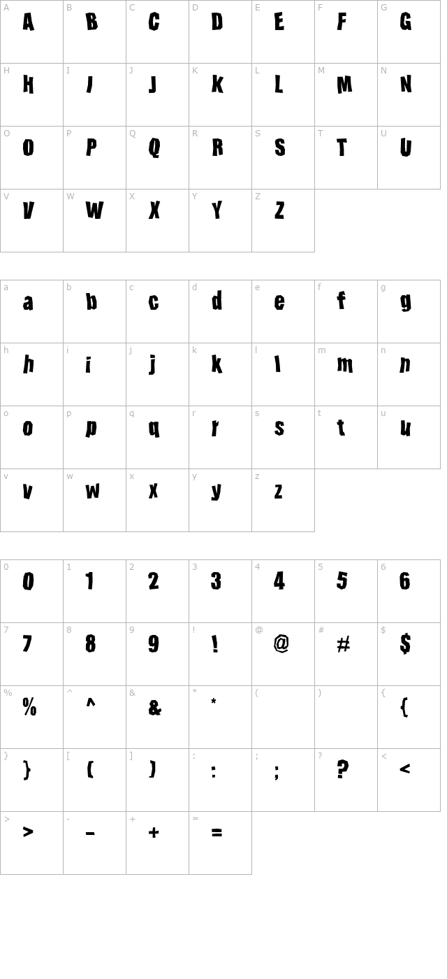 Horseradish character map