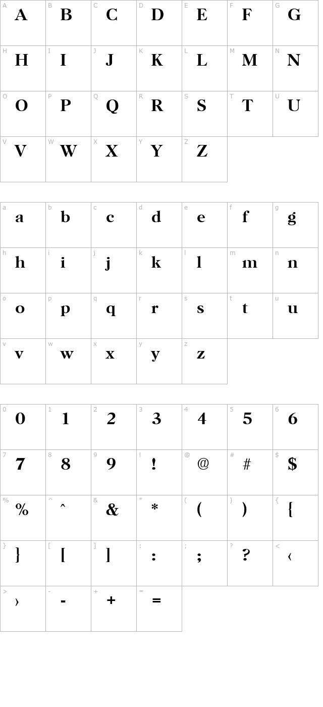 Horsham-Medium character map