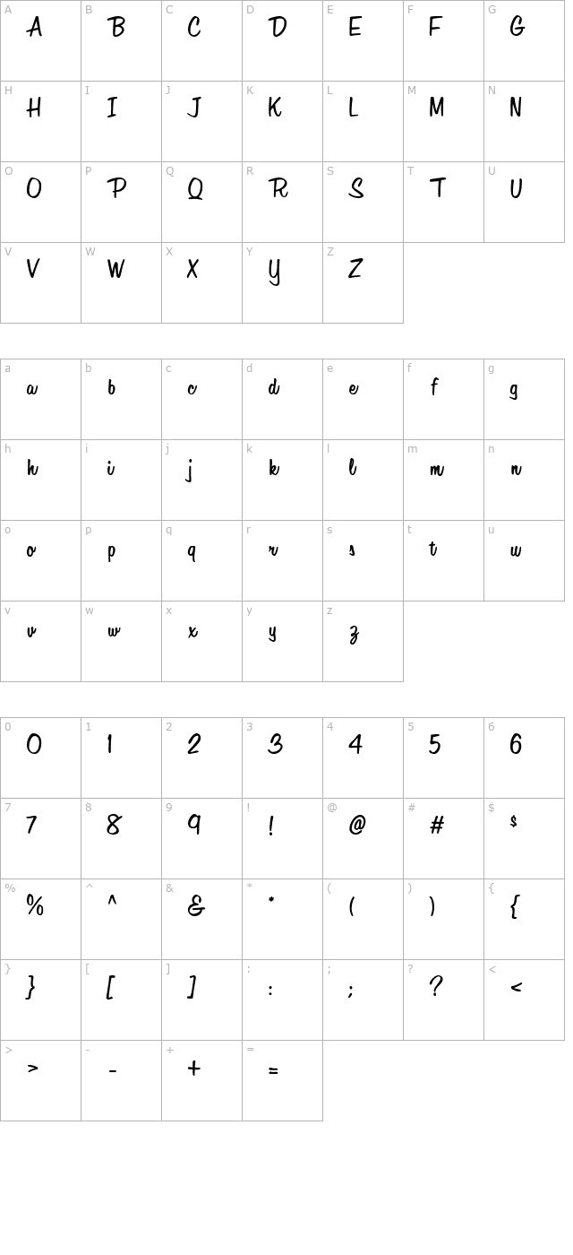 hostess character map