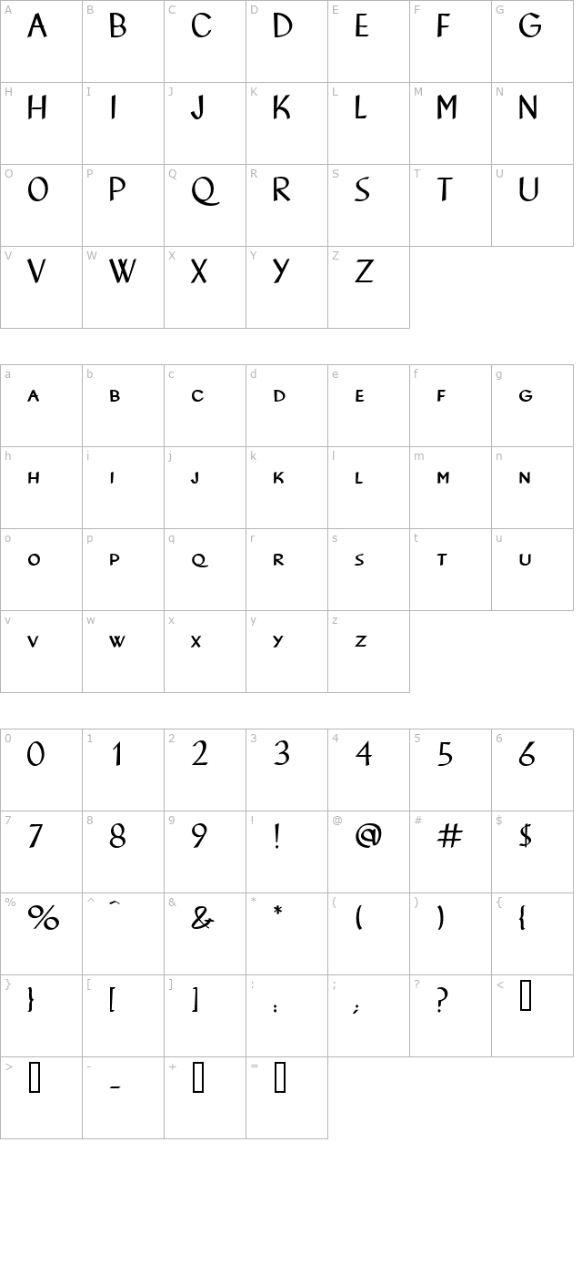 Hot Rod SCLF1.0 baby. character map