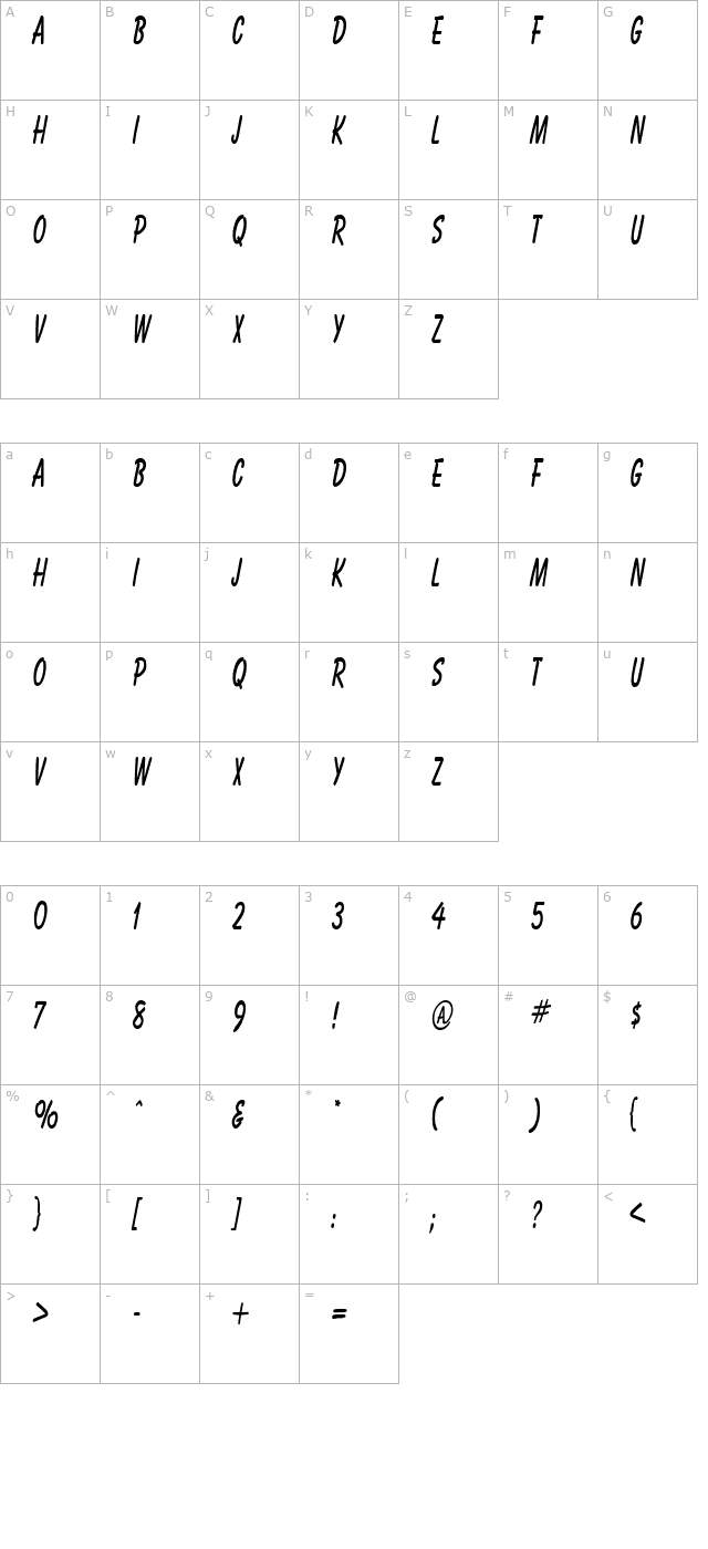 HotAirCondensed character map