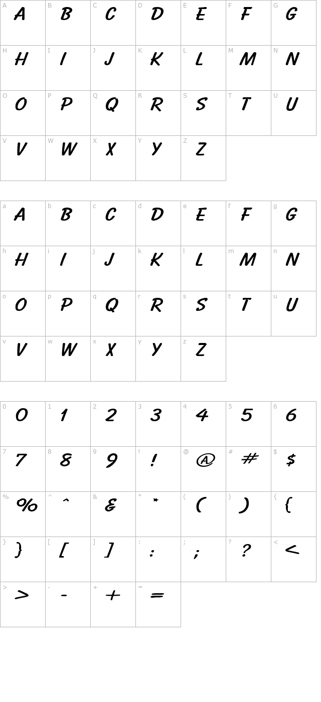 HotAirExtended character map