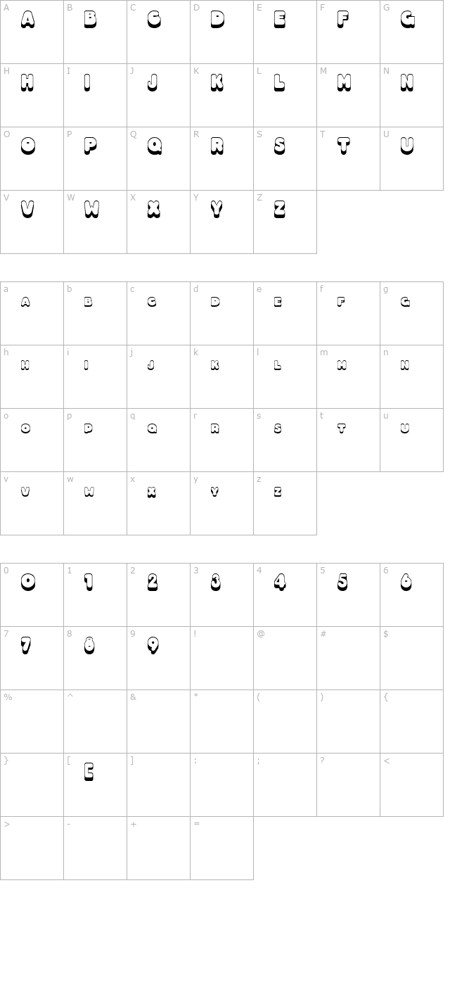 hotdog character map