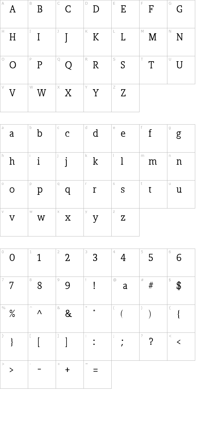 HoTomLL character map