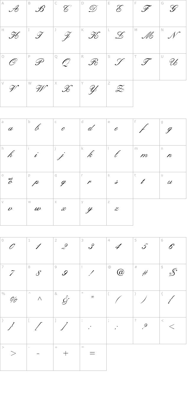 hotpress character map