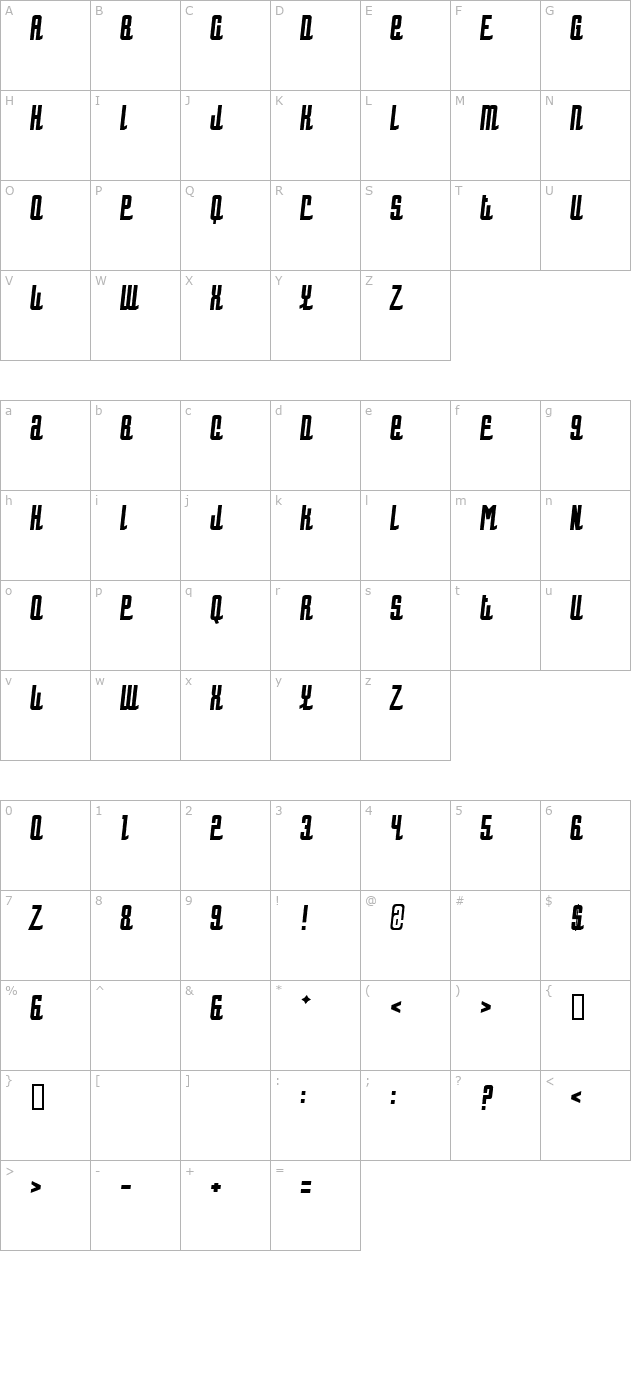 Hotrod character map