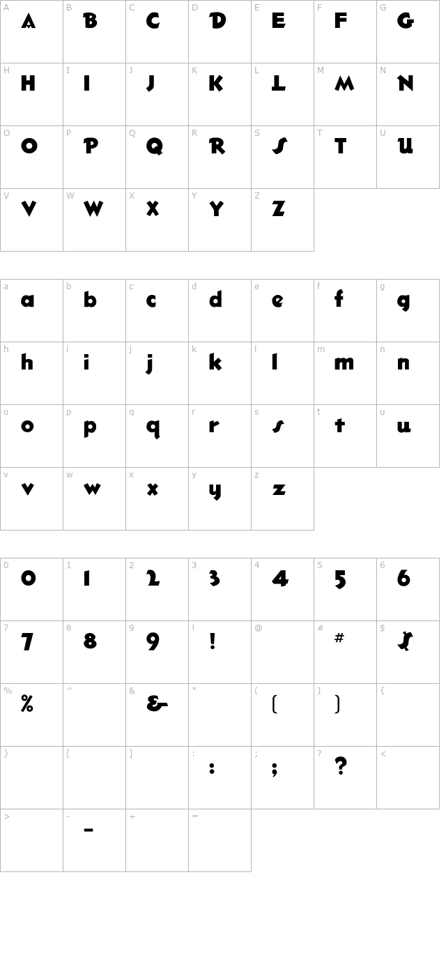 hotshot character map