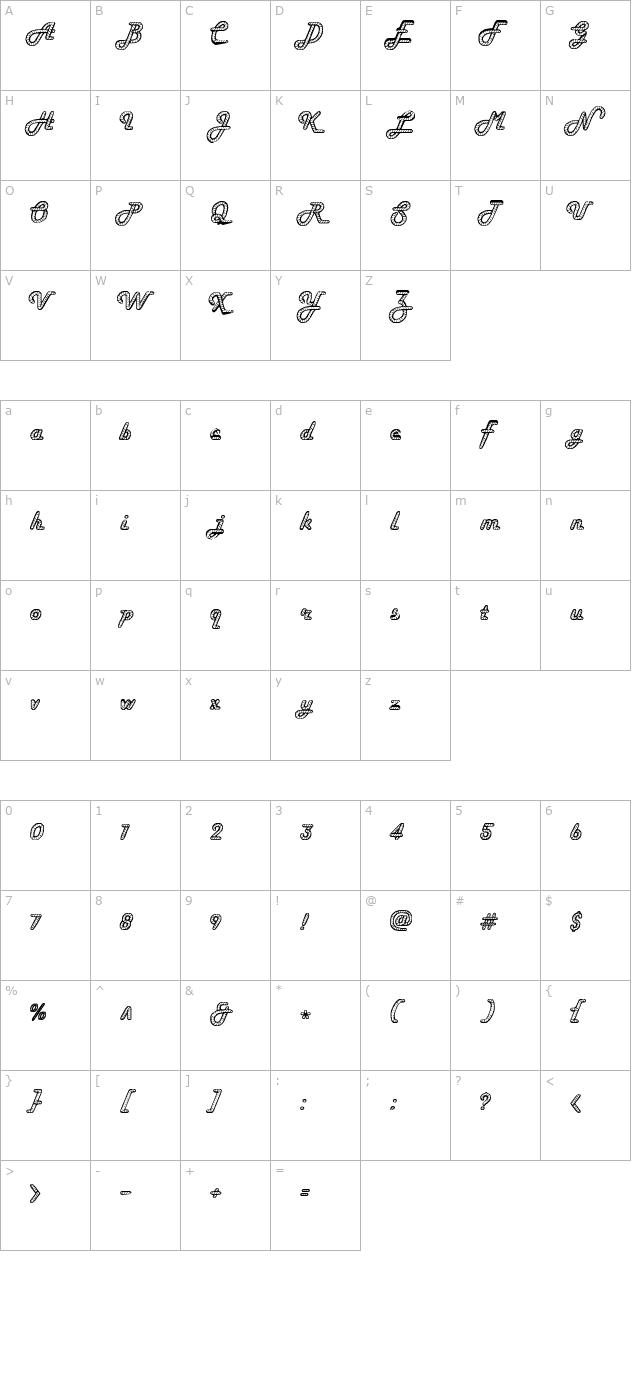 HowdyRoper character map