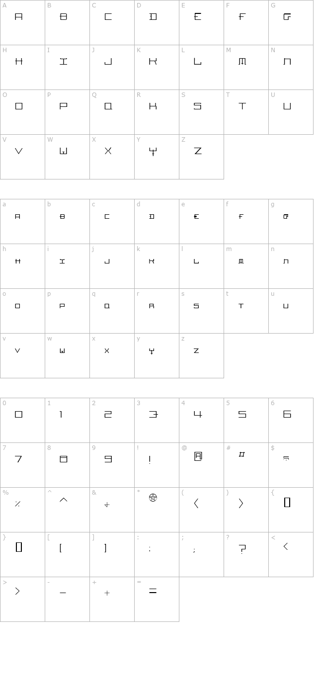 Hozenozzle Thin character map