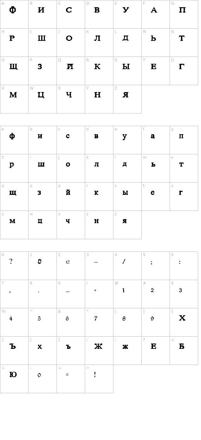 hte-basic-cyrillic-normal character map