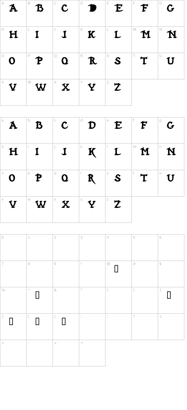 Hubbard Demo character map