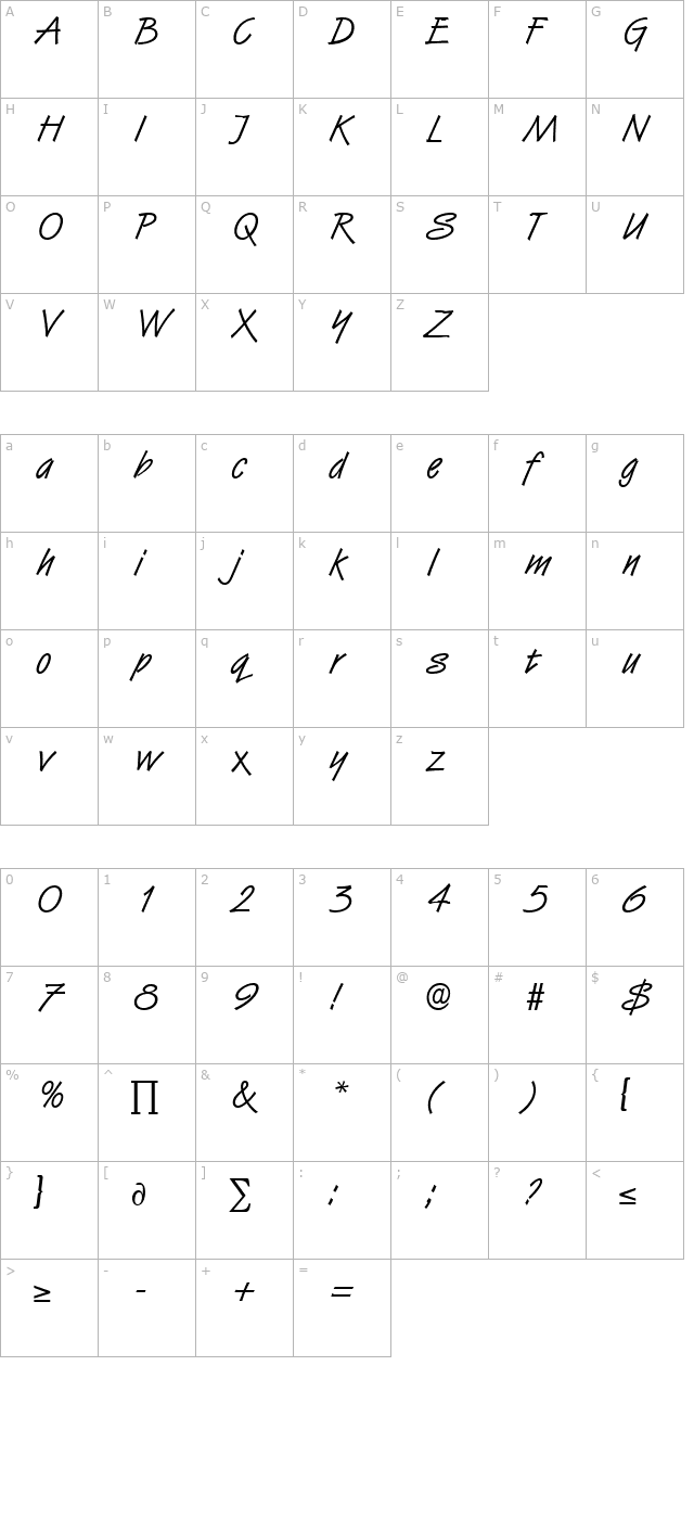 Hubert character map