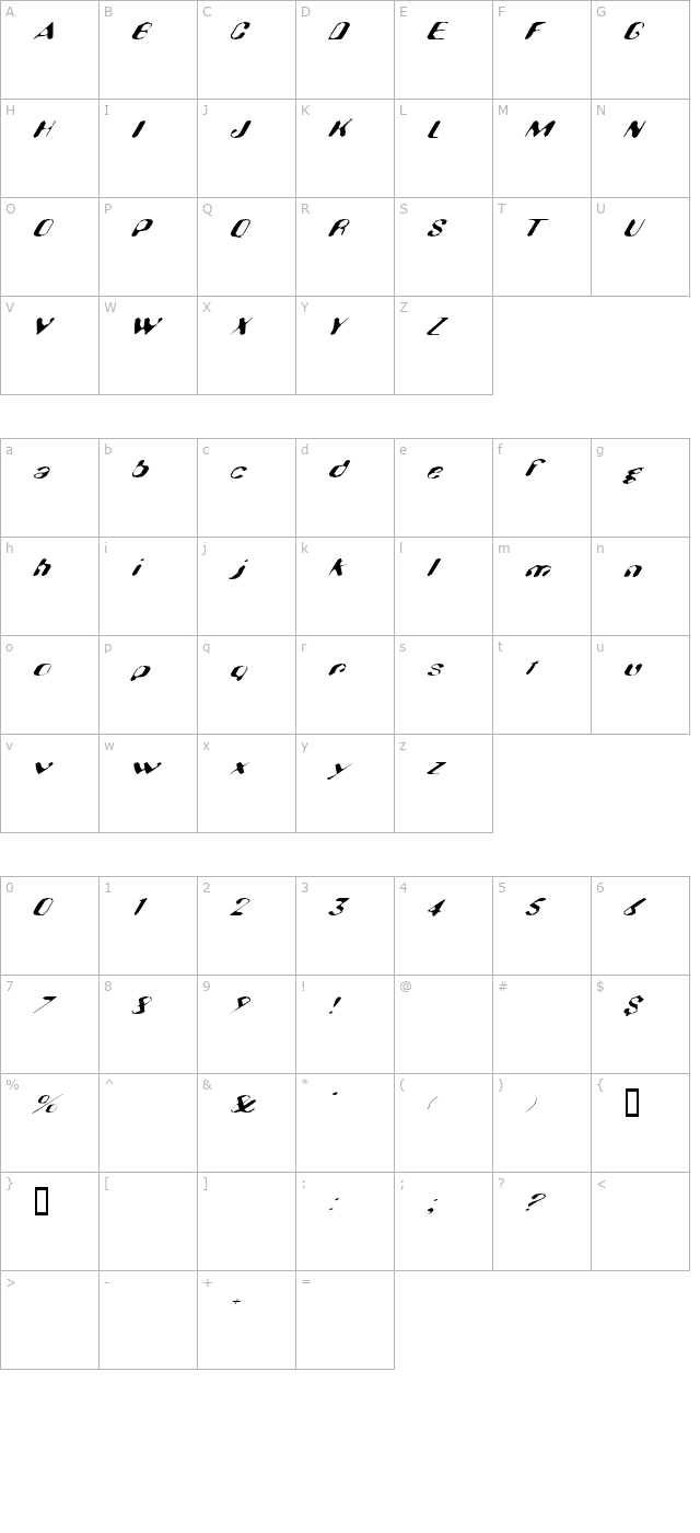 hugenick character map