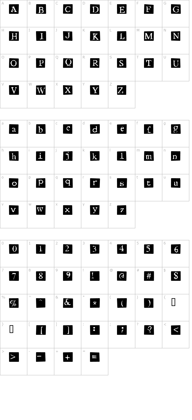 Human Condition character map