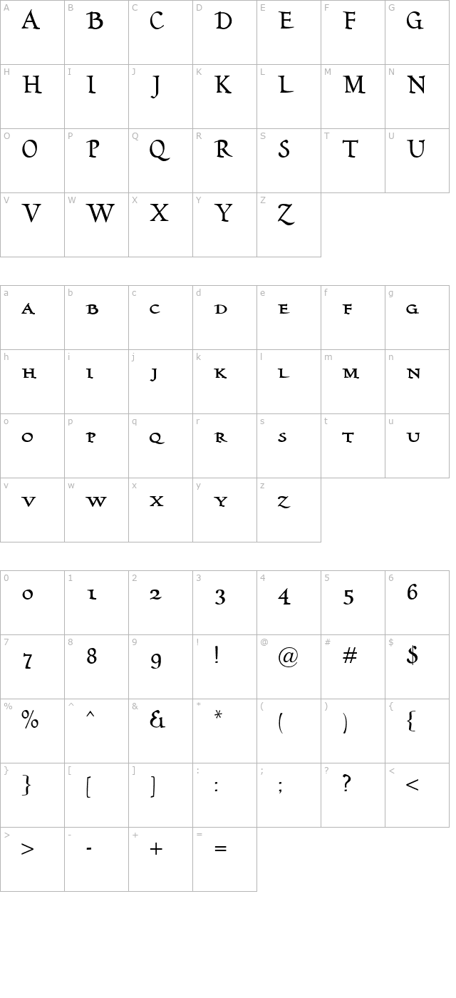 Humana SmallCaps character map