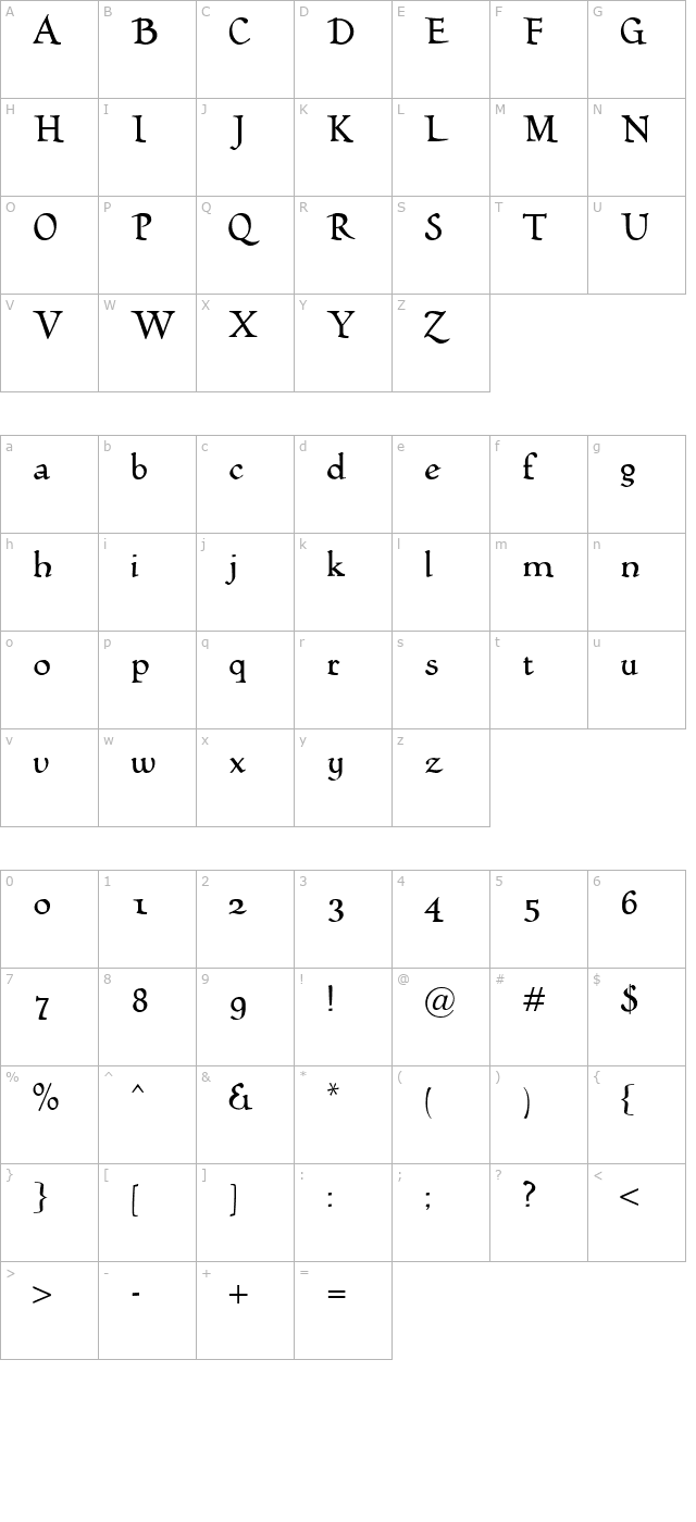 Humana character map