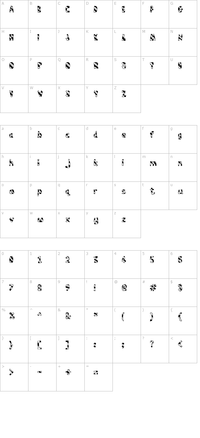 Humbug character map