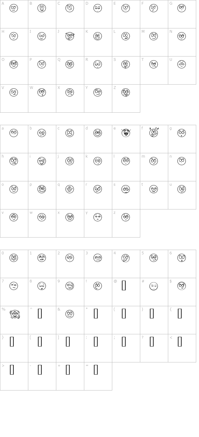 Humeur character map