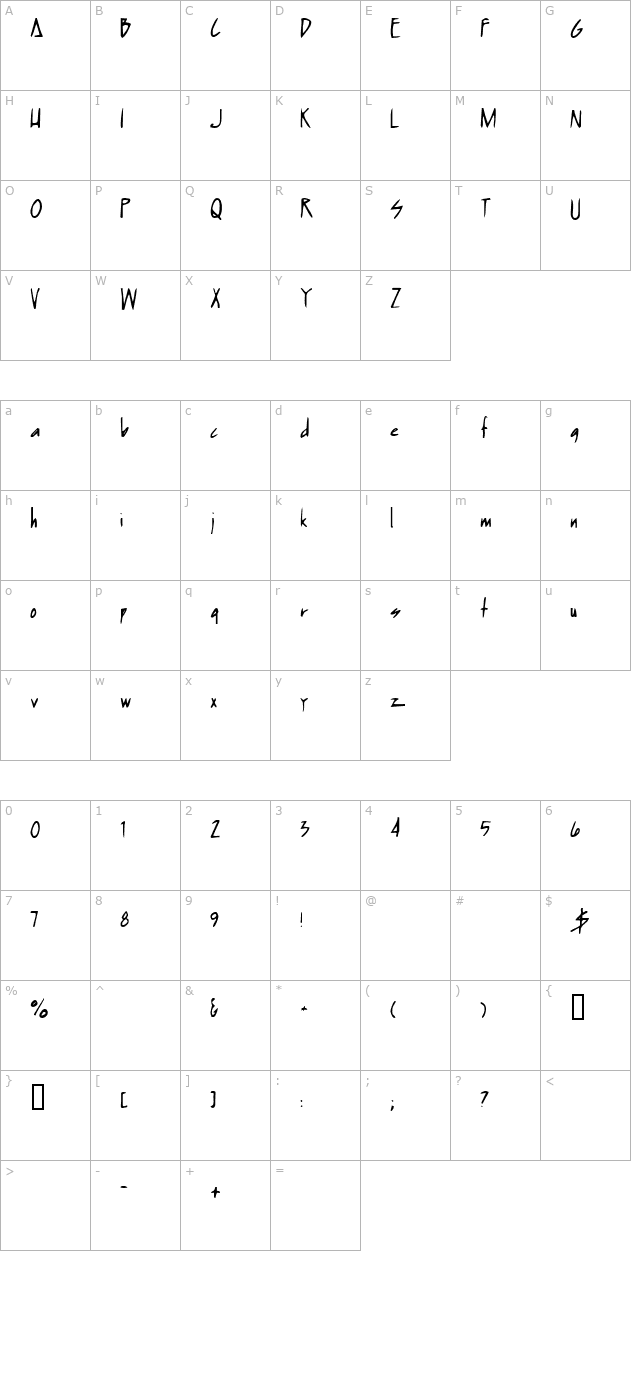 Humpbunny character map