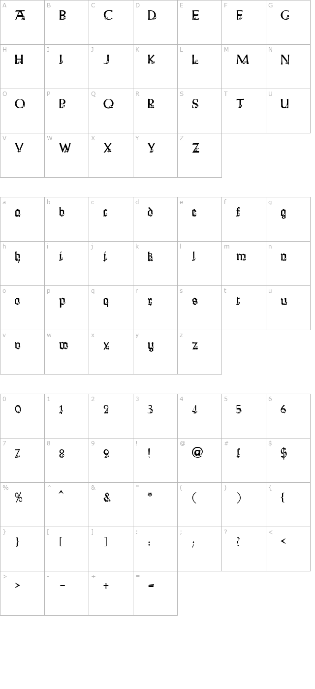 Hunting Becker character map