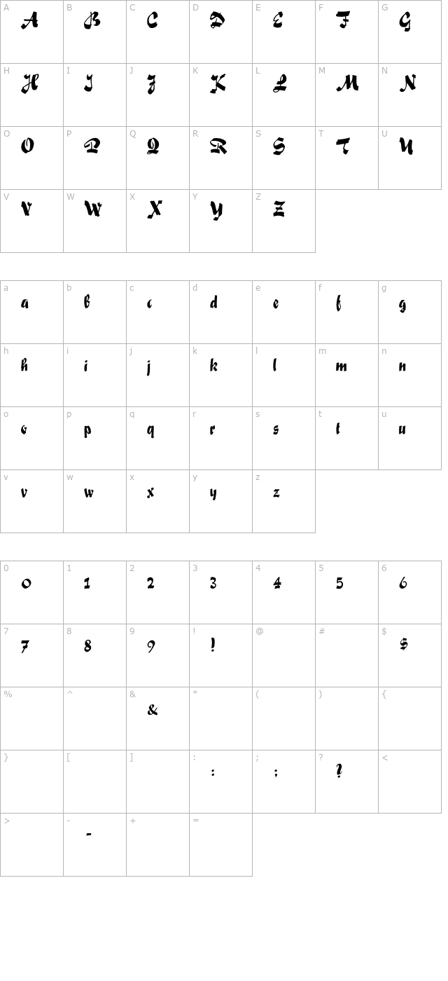 Huntmere Script character map