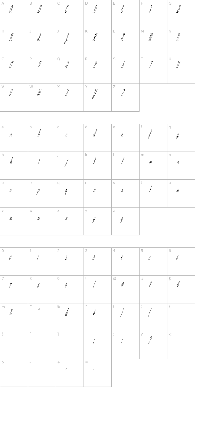 Hurontario character map