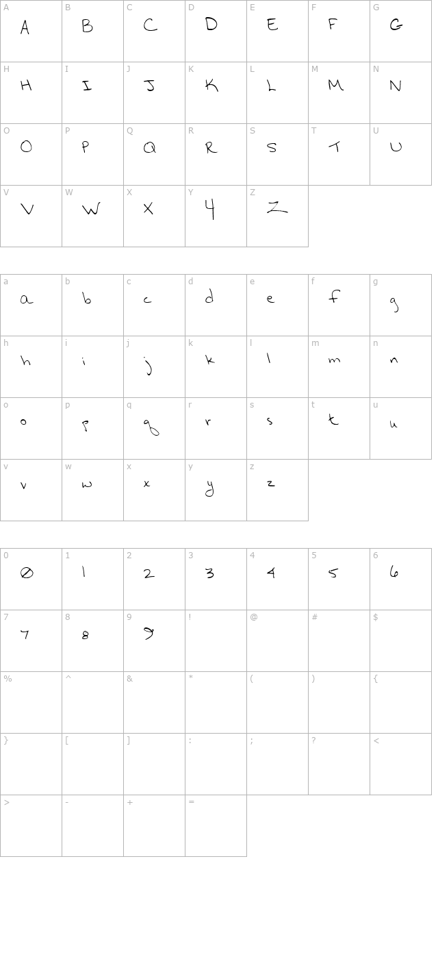 Hurryup Hurryup character map