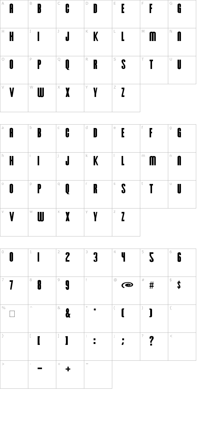 hursheys character map