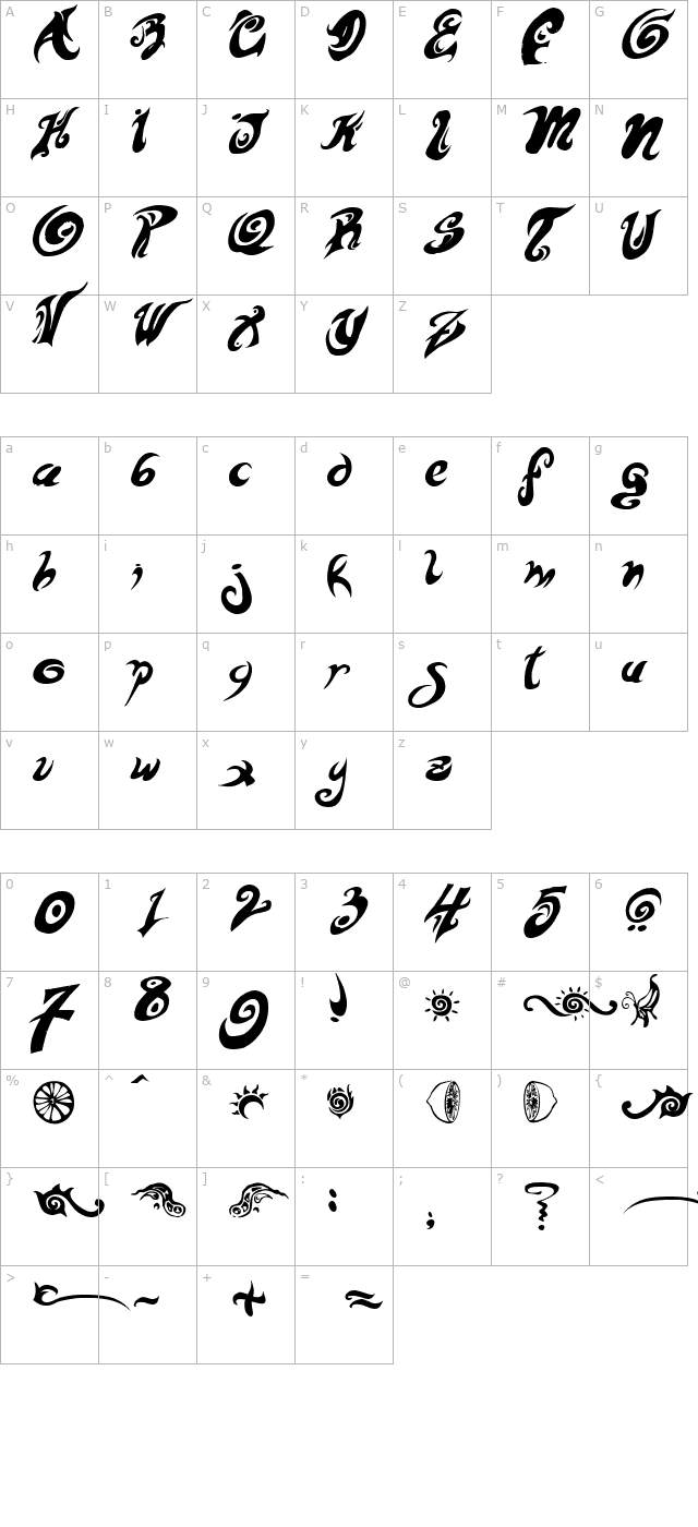 Hurt Me character map