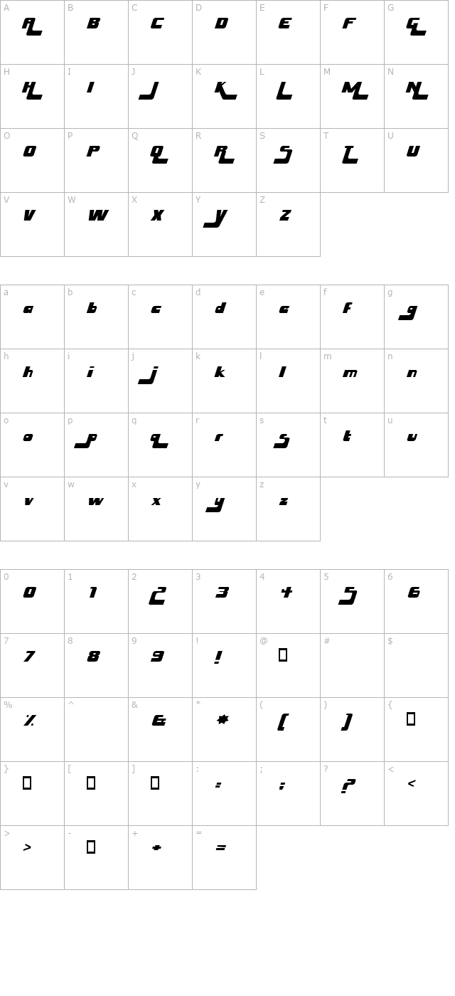 Husky Stash TR character map