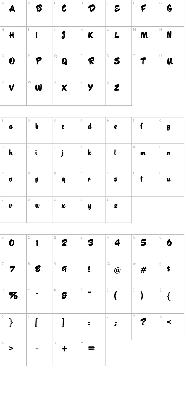 huston character map