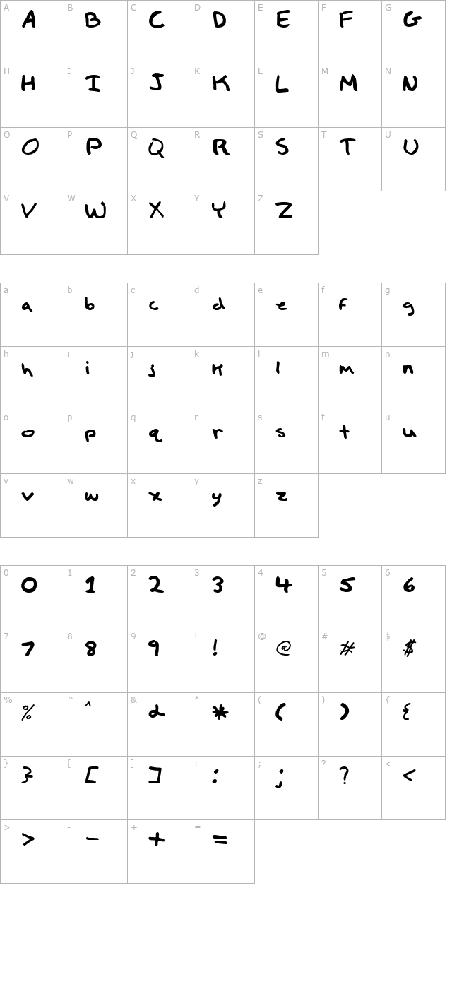 hw-childs-play character map