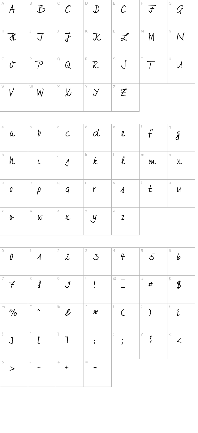 hw-jeff character map