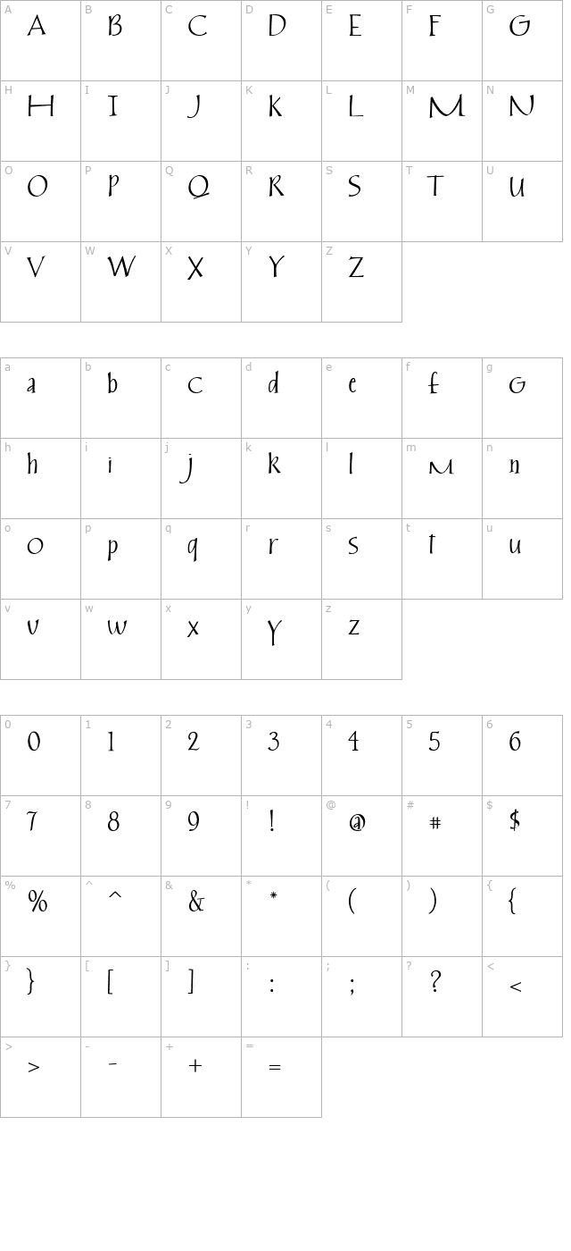 hw-script-inkster character map