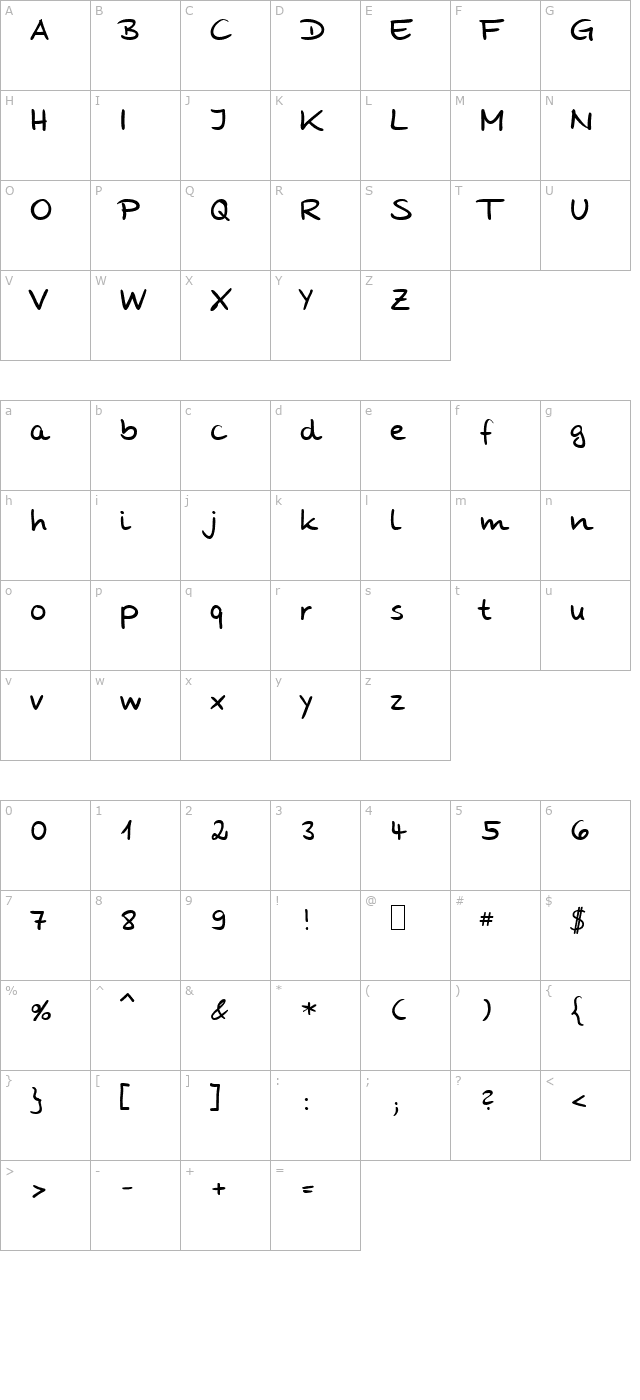 hw-stone character map