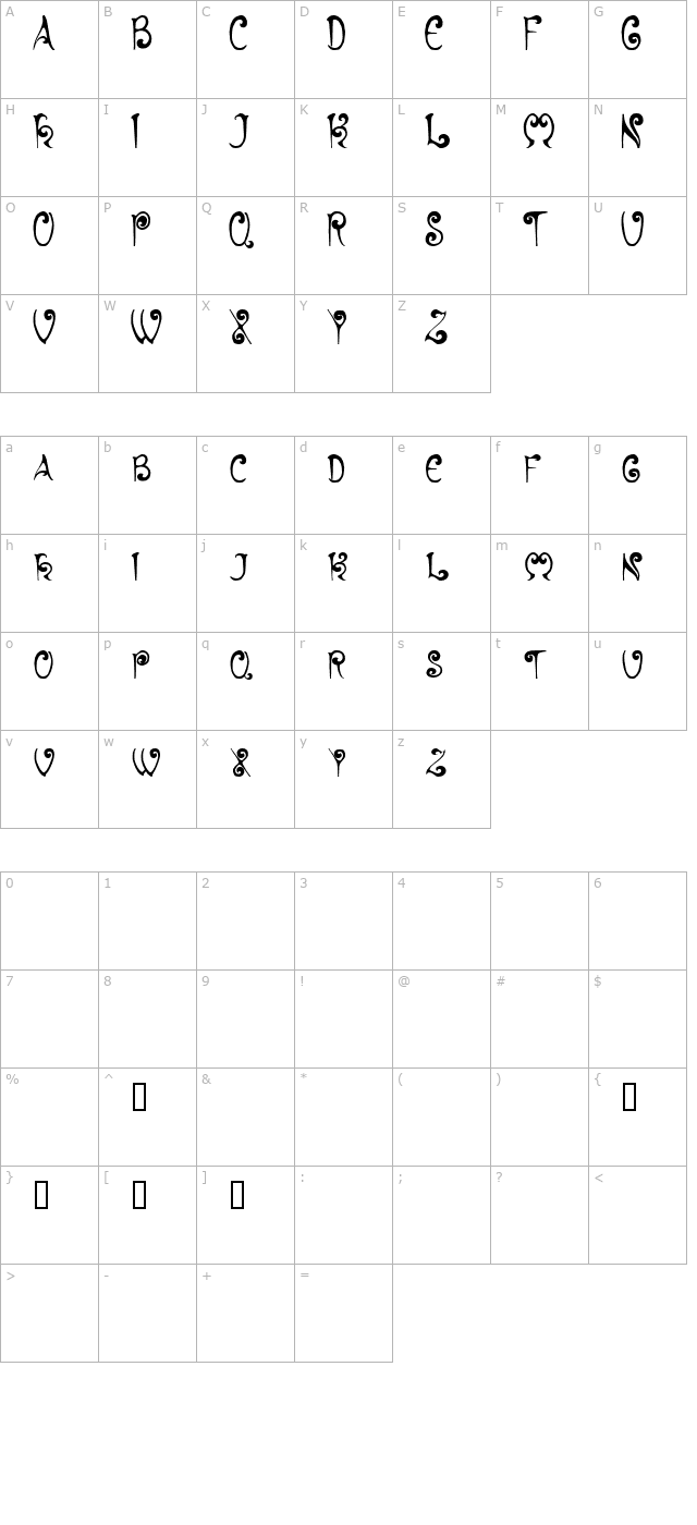 Hyacinth character map