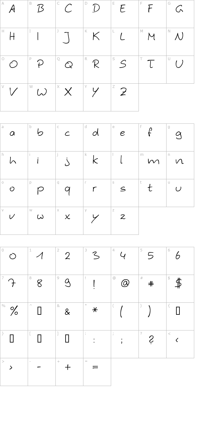 Hybi 4 Script character map